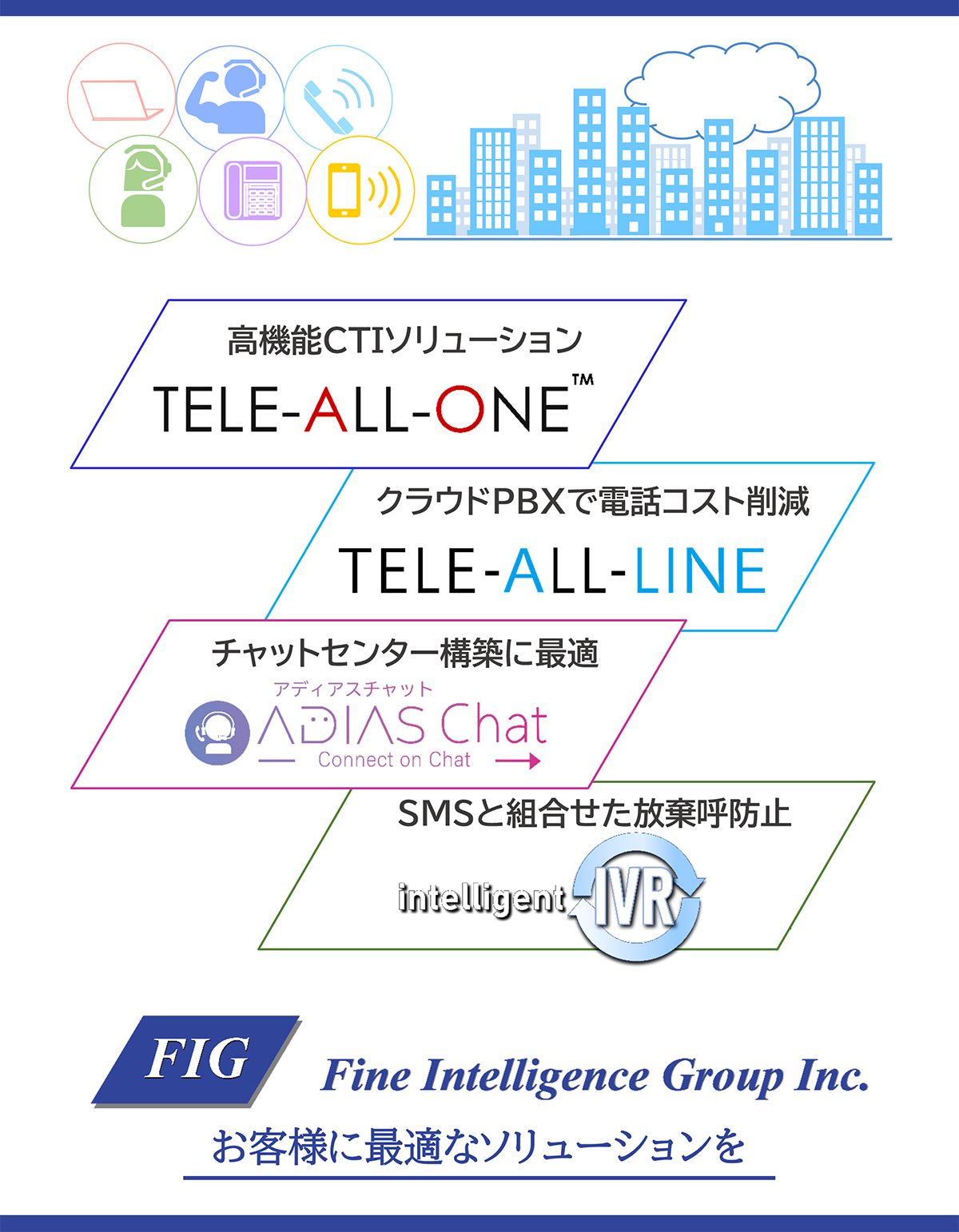 お客様に最適なソリューションを！CTI・クラウドPBX・IVR・Webチャット